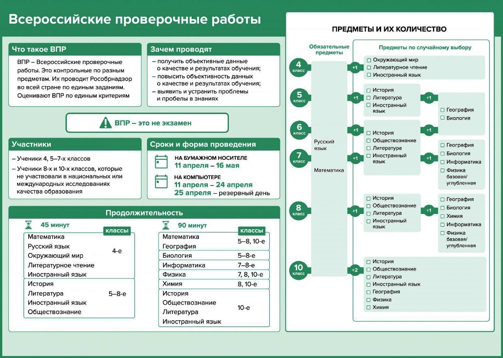 Изображения.